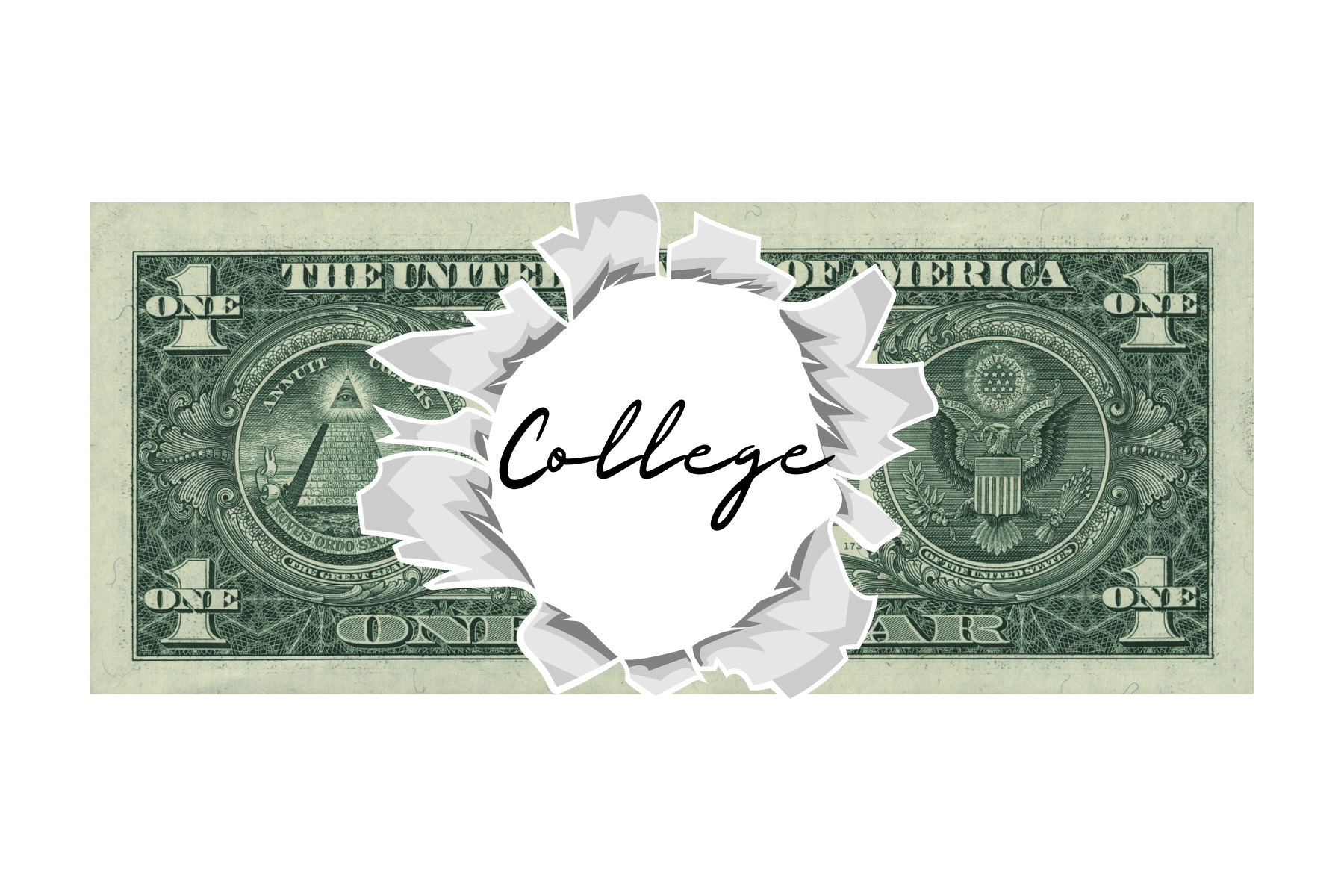 picture of the American dollar with the middle busted out and it says college in the hole.